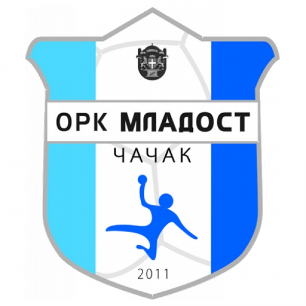 ORK Mladost Čačak